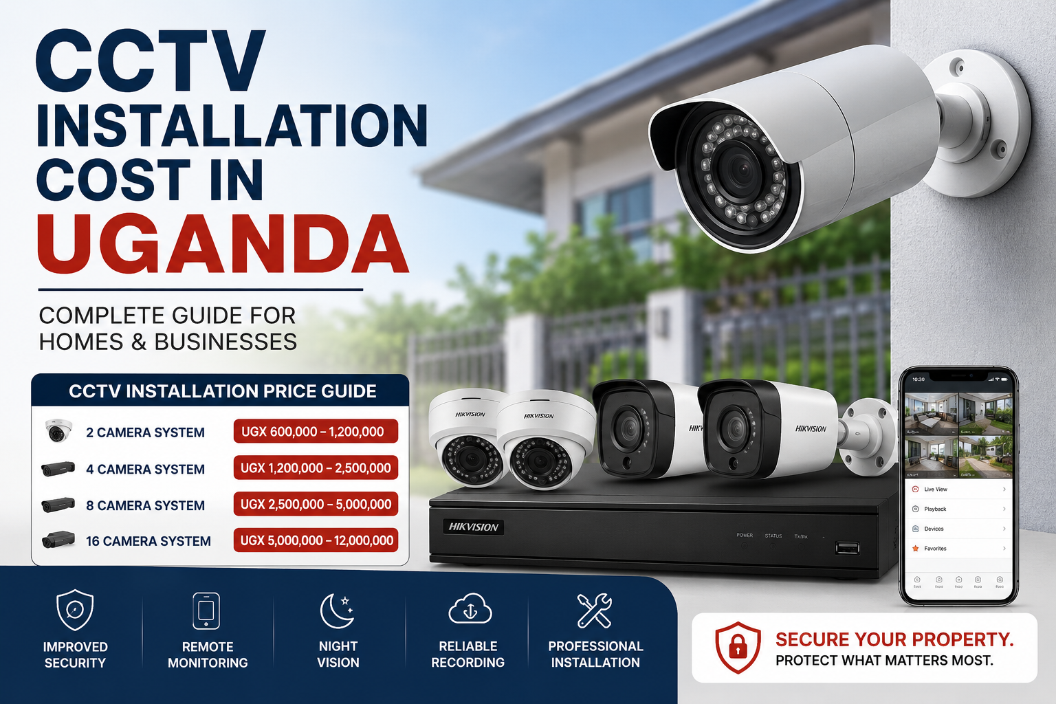 CCTV installation cost in kampala Uganda 6 ChatGPT Image Jun 11 2026 08 54 30 PM